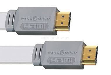 WIREWORLD Island 7 HDMI 2.0