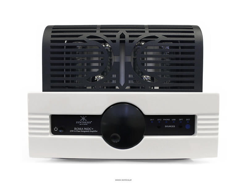 SYNTHESIS ROMA 96DC+ White